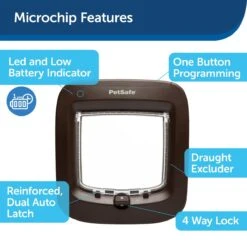 PetSafe Staywell Microchip Kattenluik - Bruin -Kattenbenodigdheden 1200x1197 10