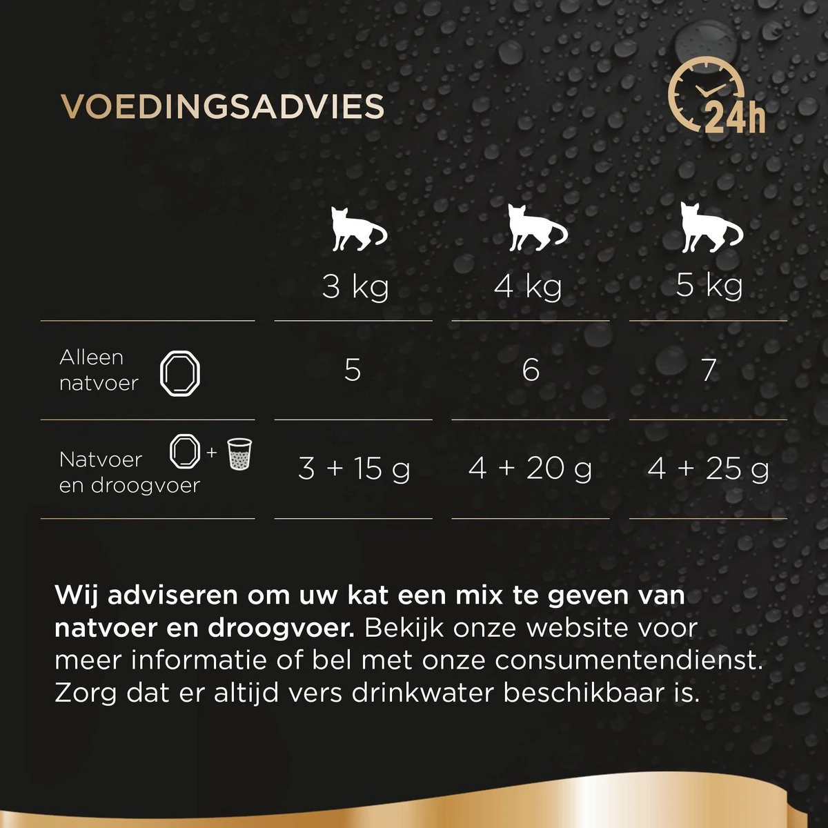 Sheba Perfect Portions Paté Katten Natvoer - Zalm - 48 Stuks 6 Sheba Perfect Portions Paté Katten Natvoer - Zalm - 48 Stuks - Afbeelding 4