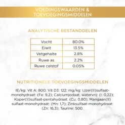 Gourmet Gold Malse Lekkernijen – Kattenvoer Natvoer – Met Kip – 24 X 85 Gr -Kattenbenodigdheden 1200x1200 132