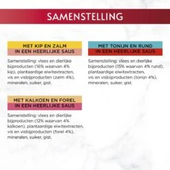 Gourmet Mon Petit Intense - Kattenvoer Natvoer - Duo Vis/Vlees - 24 X 50 Gr -Kattenbenodigdheden 1200x1200 145