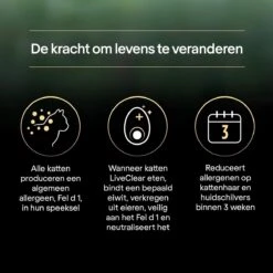 Pro Plan Senior LiveClear Katten Droogvoer - Kalkoen - 1,4 Kg -Kattenbenodigdheden 1200x1200 154