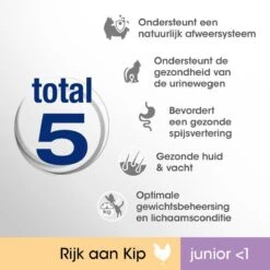 Perfect Fit Junior Katten Droogvoer - Kip - 4 X 750 Gr -Kattenbenodigdheden 1200x1200 164