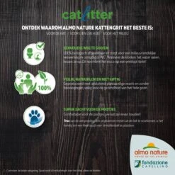 Almo Nature Zuinige Kattenbakvulling Klontvormend En Milieuvriendelijk - Inhoud 4,54 Kg -Kattenbenodigdheden 1200x1200 448
