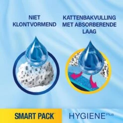 Catsan Smart Pack Kattenbakvulling - 2 X 4 L 17 Catsan Smart Pack Kattenbakvulling - 2 X 4 L -Kattenbenodigdheden 1200x1200 455