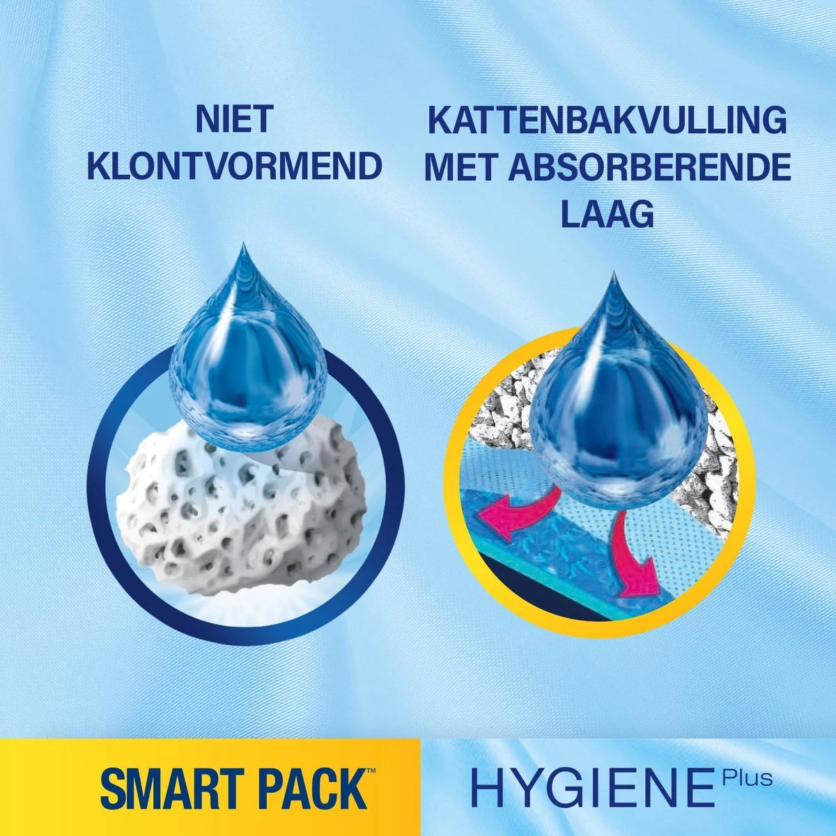 Catsan Smart Pack Kattenbakvulling - 2 X 4 L 6 Catsan Smart Pack Kattenbakvulling - 2 X 4 L - Afbeelding 4