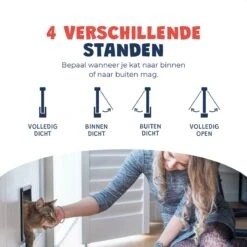 JC Pets Premium Kattenluik - Inclusief Tunnel - 4 Vergrendelingsstanden - Zwart - 20 X 19 X 5.5 Cm - Waterdicht -Kattenbenodigdheden 1200x1200 589