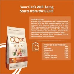 Wellness Core Grain Free Cat Original Kalkoen & Kip - Kattenvoer - 1.75 Kg -Kattenbenodigdheden 1200x1200 60