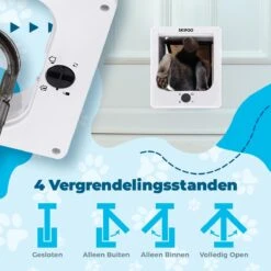 Skipoo Kattenluik Met Tunnel - Weerbestendig - Grote Kat - 4 Vergrendelingsstanden - Wit -Kattenbenodigdheden 1200x1200 637