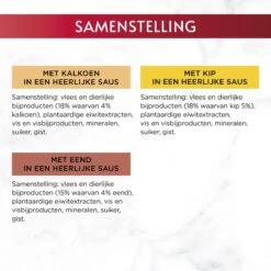 Gourmet Mon Petit Intense - Kattenvoer Natvoer - Gevogelte - 24 X 50 Gr -Kattenbenodigdheden 1200x1200 90