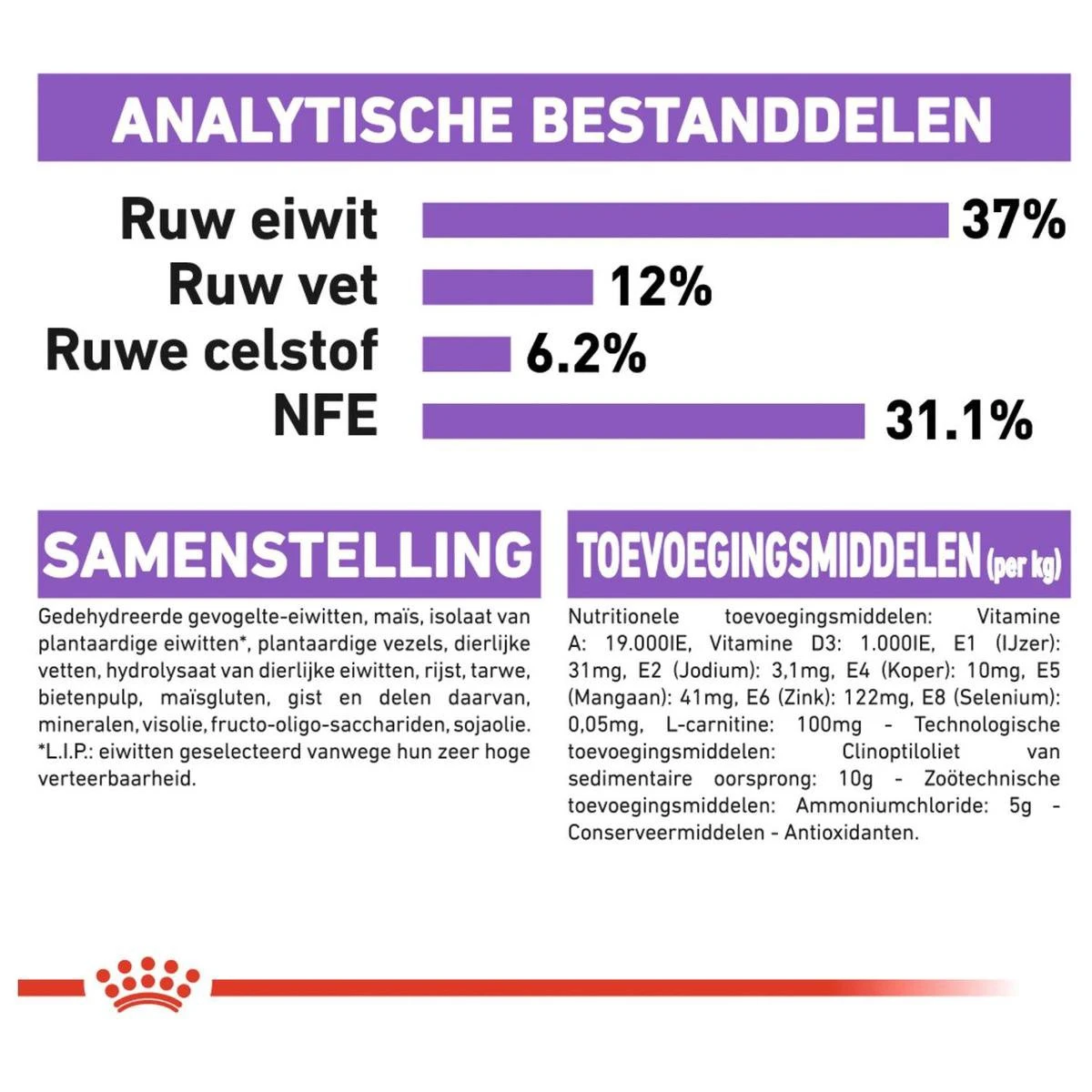 Royal Canin Sterilised 37 - Kattenvoer - 4 Kg 10 Royal Canin Sterilised 37 - Kattenvoer - 4 Kg - Afbeelding 8