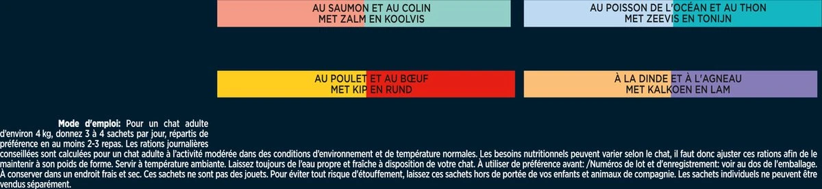 Gourmet Perle - Kattenvoer Natvoer - Land & Zee Duo Met Kip En Rund - 48 X 85 Gram 9 Gourmet Perle - Kattenvoer Natvoer - Land & Zee Duo Met Kip En Rund - 48 X 85 Gram - Afbeelding 7