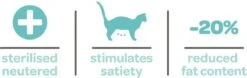 Smolke Sterilised Weight Control Light - 2 Kg 35 Smolke Sterilised Weight Control Light - 2 Kg -Kattenbenodigdheden 1200x379