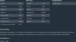 Prins VitalCare Struvite 5 Kg - Kat -Kattenbenodigdheden 1200x669