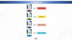 Purina One Gourmet Perle - Kattenvoer - Land En Zee - 96 X 85 Gram 14 Purina One Gourmet Perle - Kattenvoer - Land En Zee - 96 X 85 Gram -Kattenbenodigdheden 1200x675 4