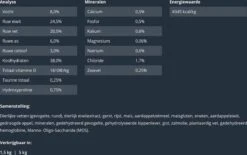 Prins VitalCare Dieetvoeding Struvite & Calciumoxalaat 5 Kg - Kat -Kattenbenodigdheden 1200x751