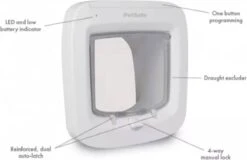 PetSafe Microchip - Wit - Kattenluik - 12,2 X 23,9 26 PetSafe Microchip - Wit - Kattenluik - 12,2 X 23,9 -Kattenbenodigdheden 1200x778 1
