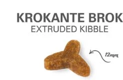 Prins VitalCare Adult Fit 4 Kg - Kat -Kattenbenodigdheden 1200x782