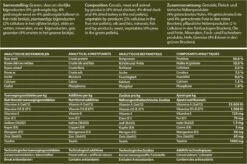 Fokker Country Balance - Wild En Gevogelte - Kattenvoer - 10 Kg 22 Fokker Country Balance - Wild En Gevogelte - Kattenvoer - 10 Kg -Kattenbenodigdheden 1200x798