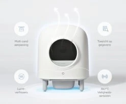 Petree Cube - Zelfreinigende Kattenbak - Automatisch - Bedienen Via De App - Katten - Anti-geur - 60 X 52 X 64 Cm -Kattenbenodigdheden 1200x993 1