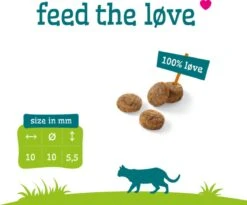 Smolke Sterilised Weight Control Light - 2 Kg 27 Smolke Sterilised Weight Control Light - 2 Kg -Kattenbenodigdheden 1200x995 2