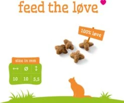 Smolke Kattenvoer Adult Kip 2 Kg -Kattenbenodigdheden 1200x995