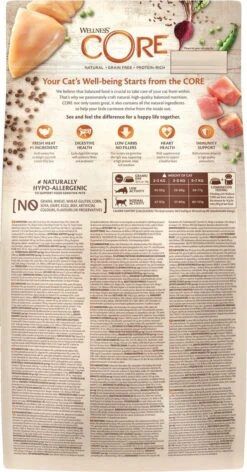 Wellness Core Grain Free Cat Original Kalkoen & Kip - Kattenvoer - 1.75 Kg -Kattenbenodigdheden 628x1200