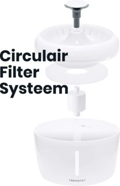 TrevoPet® Drinkfontein Kat - Waterfontein Kat - Kattenfontein - Fluisterstil - Drinkfontein - Drinkbak Kat - 2.5 Liter - Inclusief Filter - Wit 19 TrevoPet® Drinkfontein Kat - Waterfontein Kat - Kattenfontein - Fluisterstil - Drinkfontein - Drinkbak Kat - 2.5 Liter - Inclusief Filter - Wit -Kattenbenodigdheden 780x1200 2