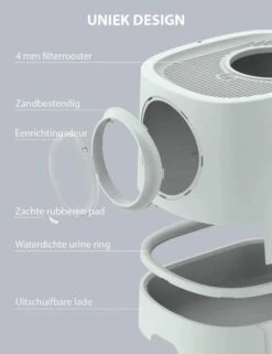 Skipoo Kattenbak Space Series - Kattenmand Met Lade - Inclusief Kattenbak Schep - Grote Kattenbak 16 Skipoo Kattenbak Space Series - Kattenmand Met Lade - Inclusief Kattenbak Schep - Grote Kattenbak -Kattenbenodigdheden 923x1200