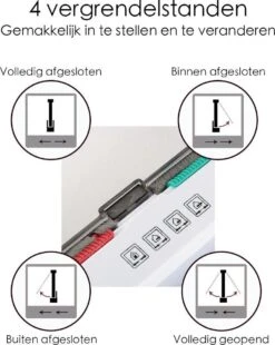 Merkloos Kattenluik - Inclusief Tunnel - 4 Vergendelingsstanden - Wit - Waterdicht - 23 X 25 X 5.5 Cm -Kattenbenodigdheden 955x1200 1