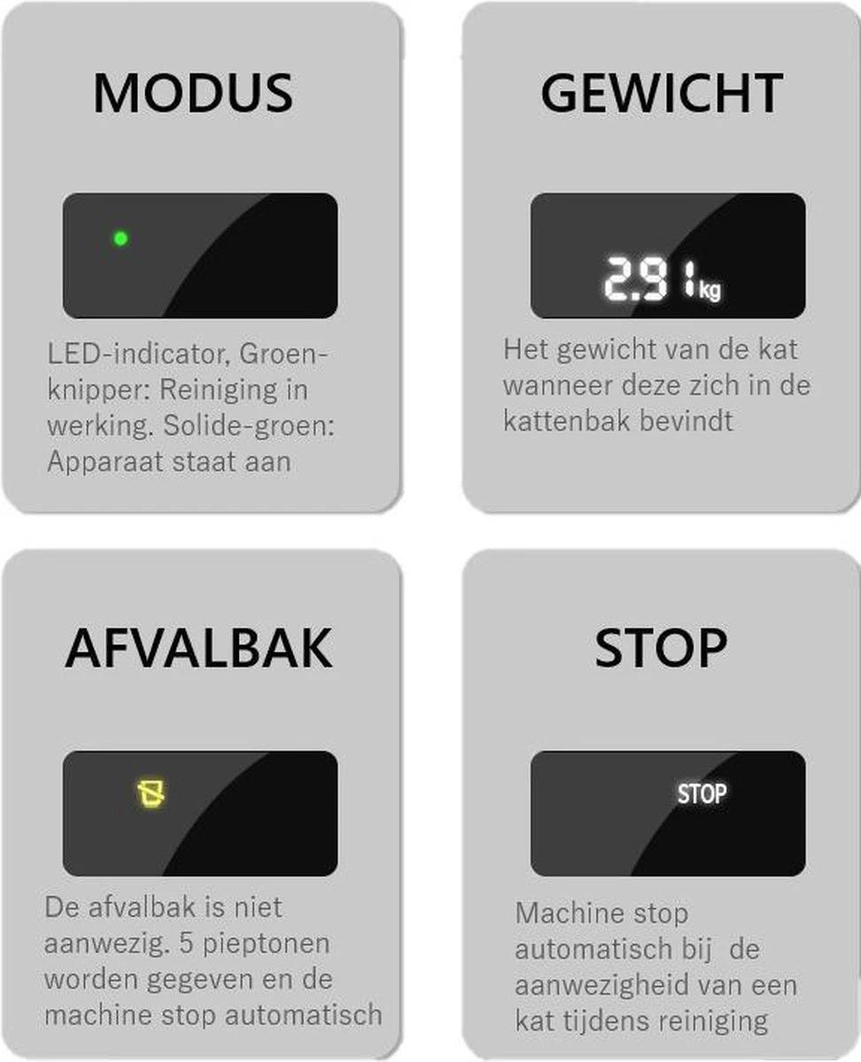 Merkloos Premium Kattenbak - Automatische - Zelfreinigende - Elektrische Kattenbak - Design Kattenbak 6 Merkloos Premium Kattenbak - Automatische - Zelfreinigende - Elektrische Kattenbak - Design Kattenbak - Afbeelding 4