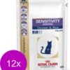 Royal Canin Sensitivity Control Portie - 12 X 85 Gram -Kattenbenodigdheden 999x1200